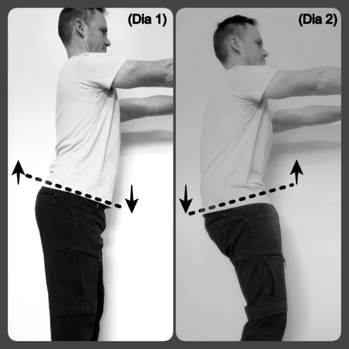 Pelvic Position – Positive Change PT